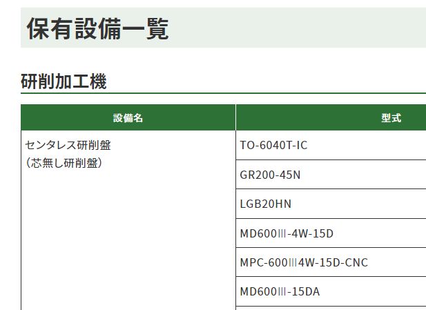 メルマガ配信＿ミヤキNEW’s-22（●ホームページの設備一覧更新）