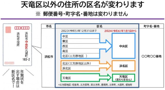 住所変更　（東区→中央区　：　行政区再編）